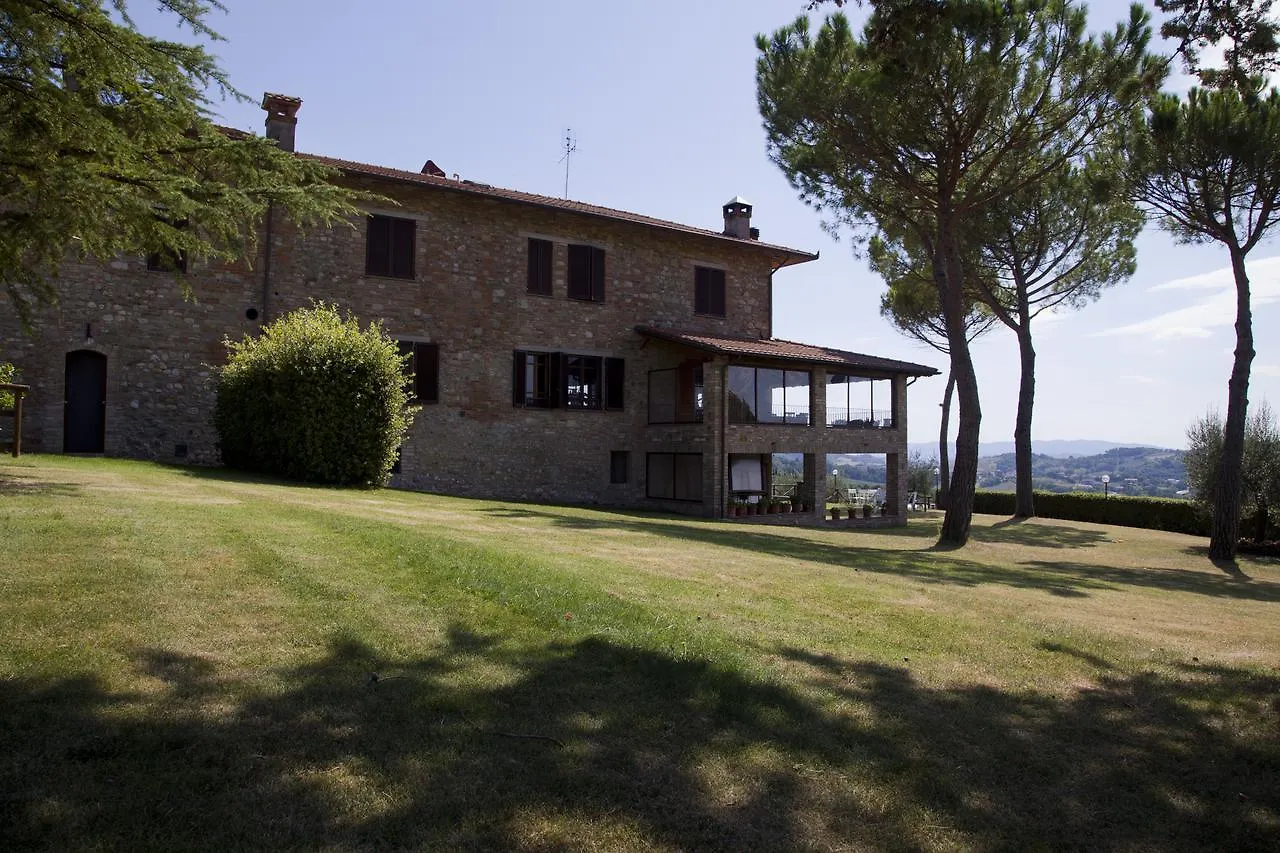 Agriturismo San Fedele Pérouse Séjour à la ferme