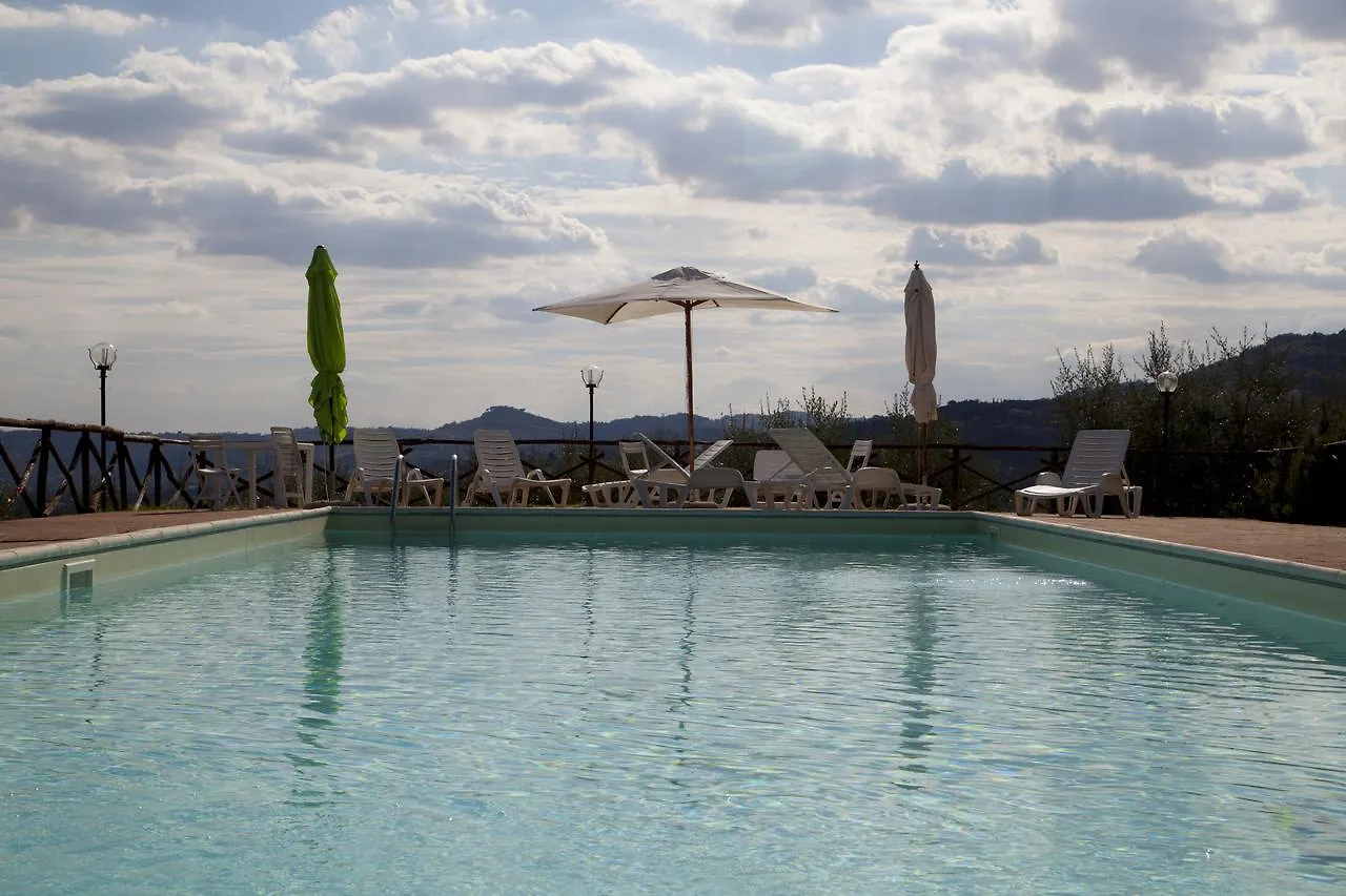 Vakantieboerderij Agriturismo San Fedele Perugia