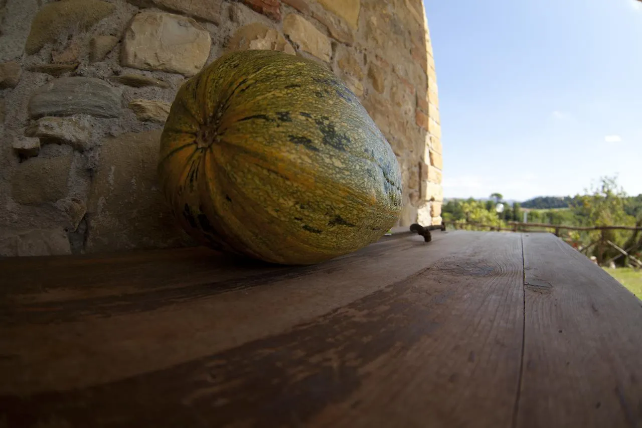 Agriturismo San Fedele Pérouse Italie