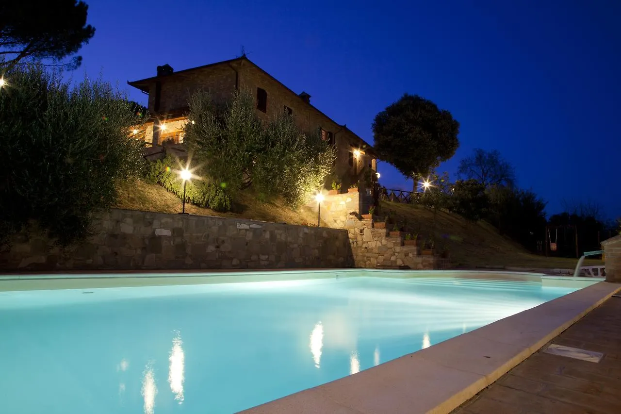 Agriturismo San Fedele Perugia Italië